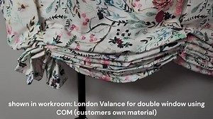London Valance CUSTOM WINDOW TREATMENT (your Fabric,my Lining) - Etsy