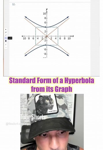 Understanding the Standard Form of a Hyperbola