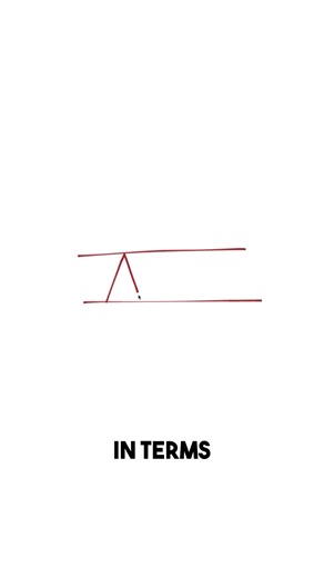 Ranges hold hidden trading power. Do you know how to use them? Discover the context that unlocks their potential. Ranges are your best friend, offering clues about market direction and strength. #TradingSecrets #forex #TechnicalAnalysis #DayTrading | Urban Forex