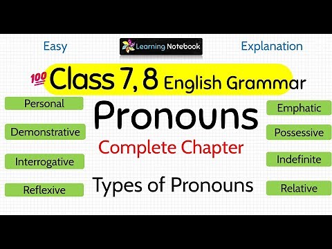 Class 7 Pronouns - Class 7 English Grammar Pronouns - Types of pronouns class 8