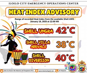01-18-2025 𝐈𝐋𝐎𝐈𝐋𝐎 𝐂𝐈𝐓𝐘 𝐄𝐌𝐄𝐑𝐆𝐄𝐍𝐂𝐘 𝐎𝐏𝐄𝐑𝐀𝐓𝐈𝐎𝐍𝐒 𝐂𝐄𝐍𝐓𝐄𝐑 𝐀𝐃𝐕𝐈𝐒𝐎𝐑𝐘 Heat Index recorded by Manila Observatory/Shell AWS Shell AWS from various areas recorded at 38°C - 42°C Heat Index as of January 18,2025 at 12:00 NN Stay safe and hydrated! 𝘚𝘰𝘶𝘳𝘤𝘦: 𝘞𝘦𝘢𝘵𝘩𝘦𝘳𝘭𝘪𝘯𝘬 | Iloilo City Disaster Risk Reduction and Management Office
