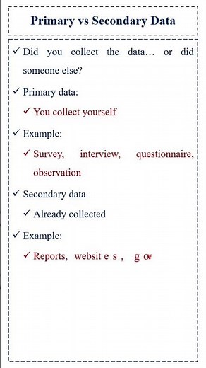 Primary vs Secondary Data Explained in 60 Seconds #primarydata #secondarydata #dataanalytics