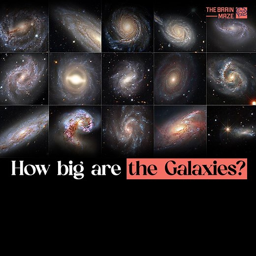 Curious about galaxy sizes? How do the smallest galaxies measure up to the biggest? Discover the dramatic scale differences in this animation comparing galaxies across the universe. | The Brain Maze