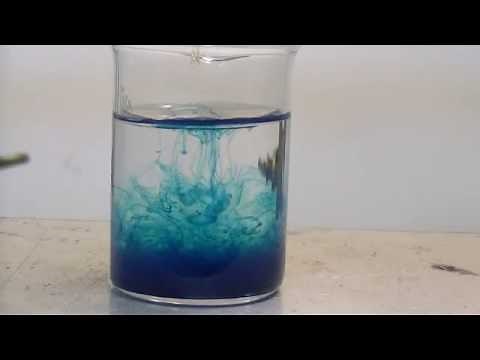 Iron Chemistry: Prussian Blue
