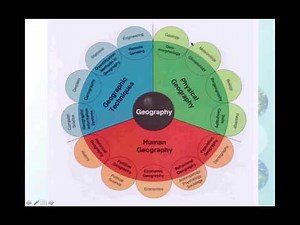 Module 1: Introduction to Geography