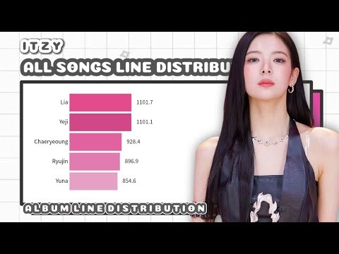 ITZY - ALL SONGS LINE DISTRIBUTION (FROM DALLA DALLA TO TUNNEL VISION)