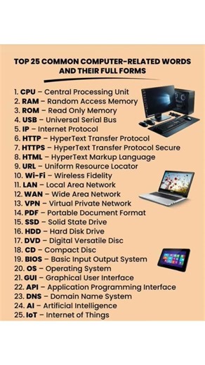 Top 25 common computer related words and their full form 😍😁#computers #full forms #basic