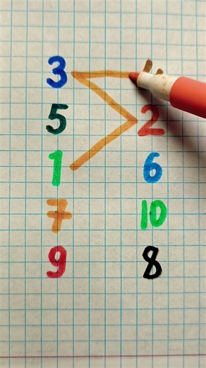 Draw a line with numbers 1,, to 10 #drawing #line #maths #numbers #quiz #8