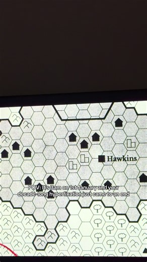 There’s not even been one day of 2026 yet and I’m already bawling…what a start to the year 😅 A decade of nostalgic cinematography wrapped up just like that. @Stranger Things, the show that will always hold a special place in my heart. 📻🧇🕰️🩸 #strangerthings #st5 #hawkins #dufferbrothers #netflix
