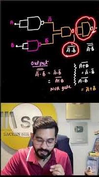 NEET 2026 PHYSICS : Logic Gates | 100% Confirm Questions 🔥 | Last Minute Revision | ssp sir