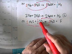 化学反応式の係数を決める