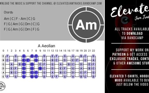 Deep Ethereal Ballad Guitar Backing Track Jam in A Minor