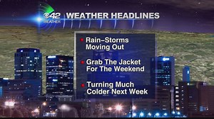 Wake Up Alabama Forecast: 5:15 a.m. 2/21