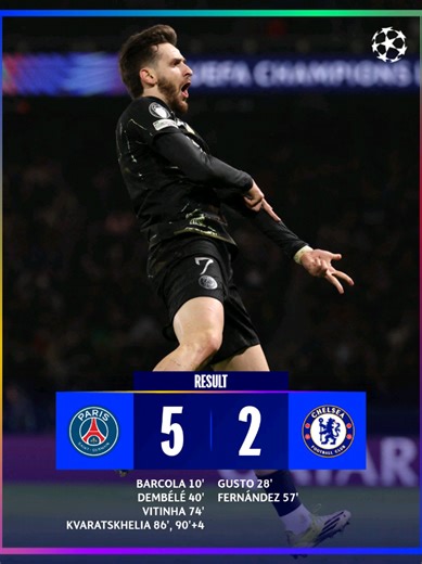 Yesterday's Champions League Results: Key Insights