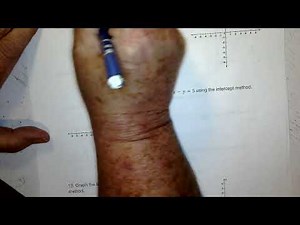 22 Graphing with Intercepts Guided Notes