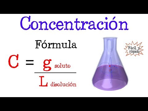 💥Calculate the concentration of a solution in g/L⚗️ [Quick and Easy] | CHEMISTRY |