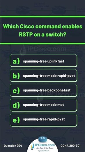 Cisco CCNA Practice Questions!!✨✨