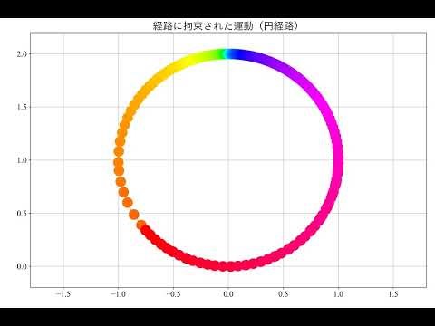 【Python】円経路に拘束された質点の運動シミュレーション｜シミュ君