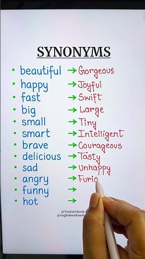 Important Synonyms 🔤 #english #education #vocabulary #shorts