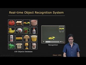 Appearance Matching | Appearance Matching