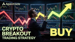 Crypto Breakout Trading Strategy | Volume Bollinger Bands Moving Averages RSI or MACD | Volume Surge