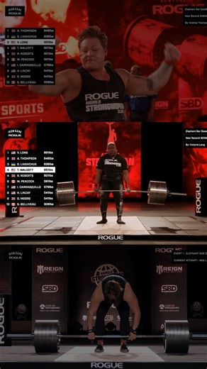 10K views · 67 reactions | These women have lifted the last three heaviest Elephant Bar deadlifts at the Arnold Strongwoman Classic! 2023: Victoria Long (651lbs) 2023: Tamara Walcott (651lbs) 2024: Lucy Underdown (666lbs) Can’t wait to see which athlete takes it up a level in 2025   Rogue Fitness | Arnold Sports Festival | Facebook