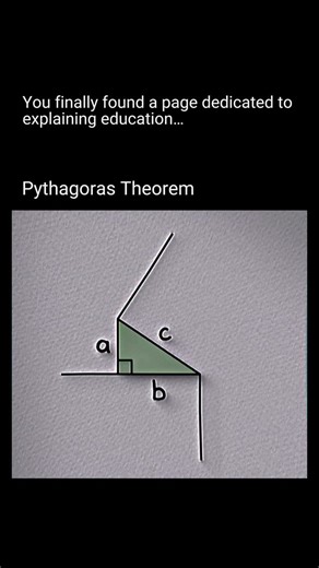 Explain Education on Instagram: "Pythagoras’ Theorem is a fundamental rule in geometry that applies to right-angled triangles. It states that the square of the hypotenuse (the longest side) is equal to the sum of the squares of the other two sides. In simple terms, if the sides are a and b and the hypotenuse is c, then a² + b² = c². This theorem is widely used in mathematics, engineering, physics, and everyday calculations involving distance and measurement. . . #pythagoras #geometry #education