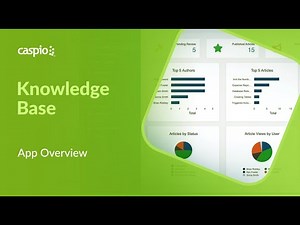 Internal Knowledge Base App Overview