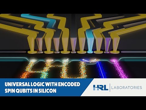 Universal logic with encoded spin qubits in silicon