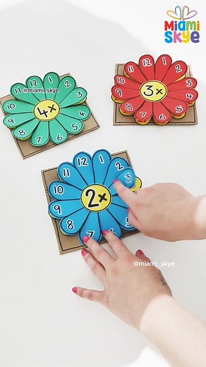Multiplication Flower Crafts for Kids