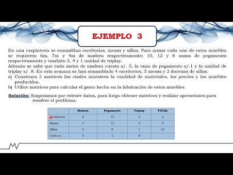 APLICACIONES DE LAS OPERACIONES CON MATRICES - EJEMPLOS