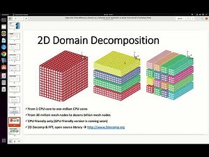 introduction numerical methods Xcompact3d