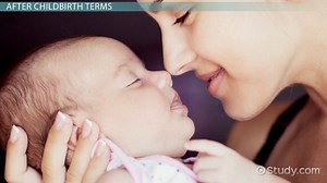 Important Terms Related to Childbirth