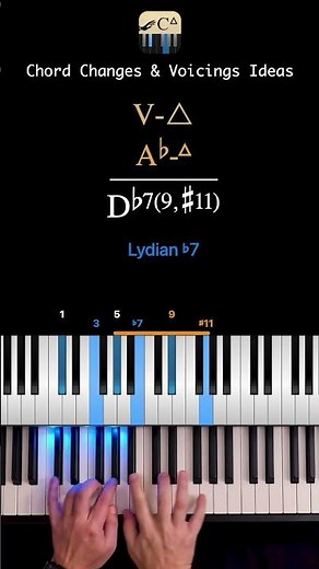 Modern Jazz Piano Turnaround in C Major #jazzpiano