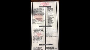 Bedside Head to Toe Assessment for Nursing Students - Etsy UK