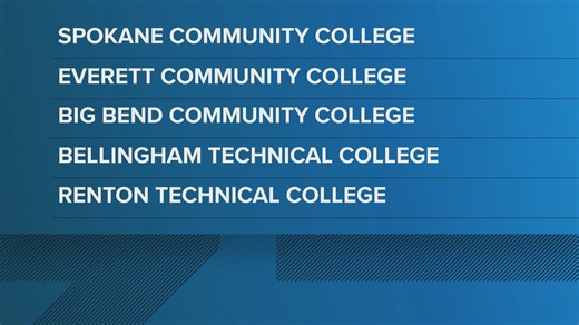 Five Washington colleges to receive $80K for aerospace students' childcare