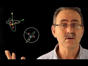 The Science of Soil Health video series trailer