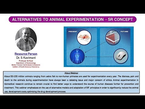 Alternatives to Animal Experimentation - 5R Concept by Dr. S. Kavimani