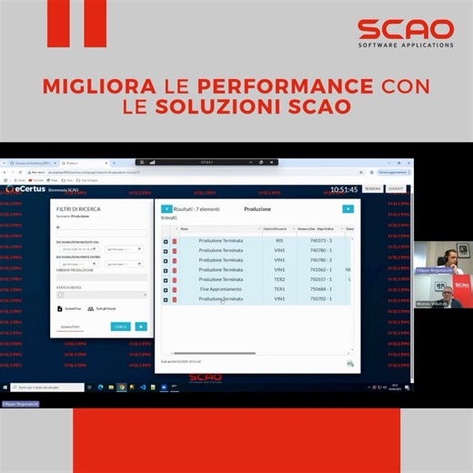  Produzione sotto controllo o solo sotto pressione? Processi lenti,...