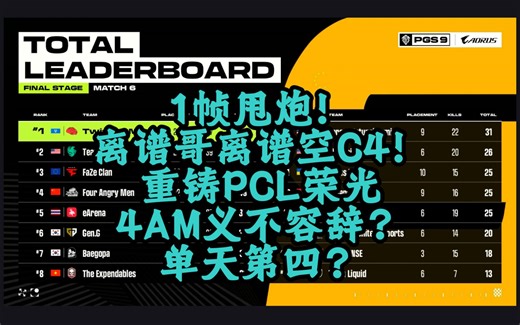 1帧甩炮！离谱哥离谱空C4！重铸PCL荣光，4AM义不容辞？单天第四？PUBG赛事-202510PGS9决赛D1