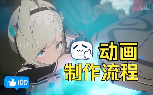 动画专业：“3D动画师岗位的工作参于与动画制作基本流程”！动画制作|MAYA动画