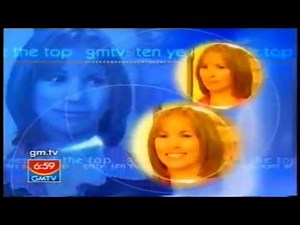 GMTV Opening Titles 1993 2009