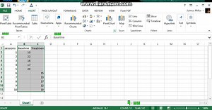 A-B Single Subject Design on Excel 2013