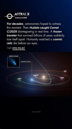 Hubble Watched a Comet Die in Real Time #shorts #space #nasa