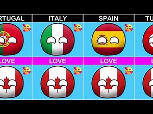 🇨🇦 Countries That Love or Hate Canada | Countryballs Animation 🌍