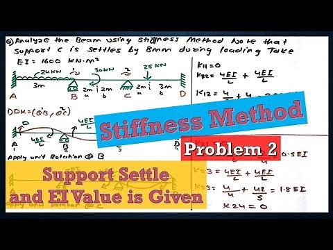 Problem 2 Stiffness Method | Support Settle and EI Value is Given
