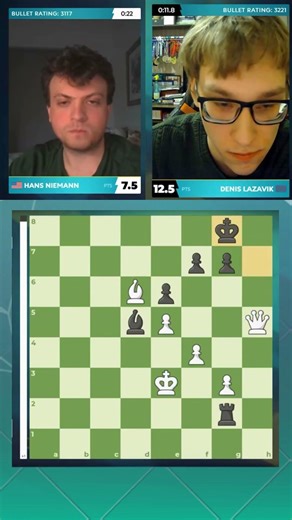 Game 21 Hans Niemann Beats Denis Lazavik | Speed Chess Championship Quarterfinals #chess #chesscom