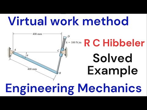 Problem of Virtual Work Principle || Example || R C Hibbeler || Engineering Mechanics || First year