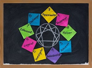 Everything You Need to Know About Enneagrams, Your New Favorite Personality Type Test