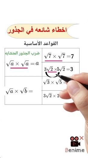 قواعد ضرب الجذور #Rules for multiplying roots